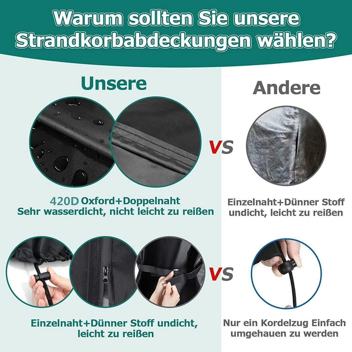 STRANDKORBHÜLLE 135 x 105 x 175/140 cm Schwarz - Schwarz, Textil (135/105/175cm)