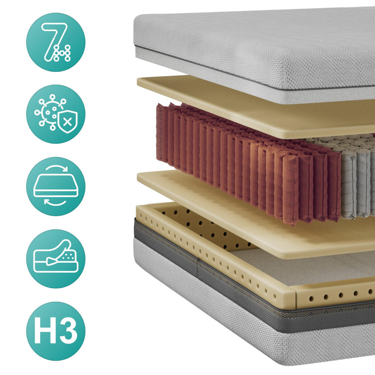 TASCHENMATRATZE JOVE - 180/200 - H3 - Apri - Hellgrau, Textil (180/200cm) - MKS