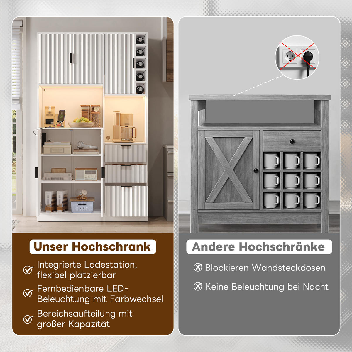 KÜCHENSCHRANK weiß aus MDF mit App-LED und integriertem Strommodul 105 × 40 × 180 cm - Weiß, Holzwerkstoff (105/180/40cm) - Luhomfu