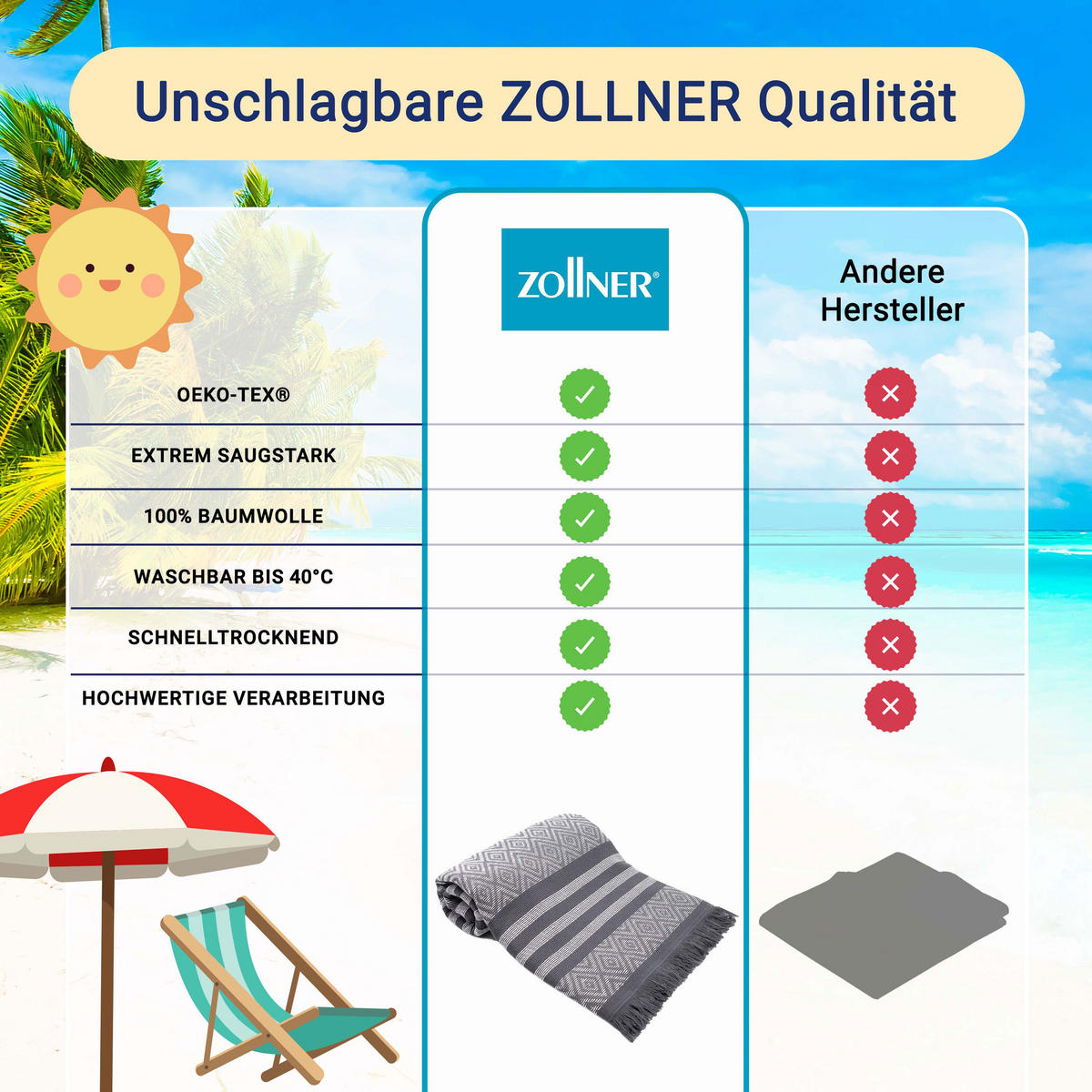 STRANDTUCH, 90x160 cm, 100% Baumwolle, Grau - Anthrazit, Textil (90/160cm) - Zollner