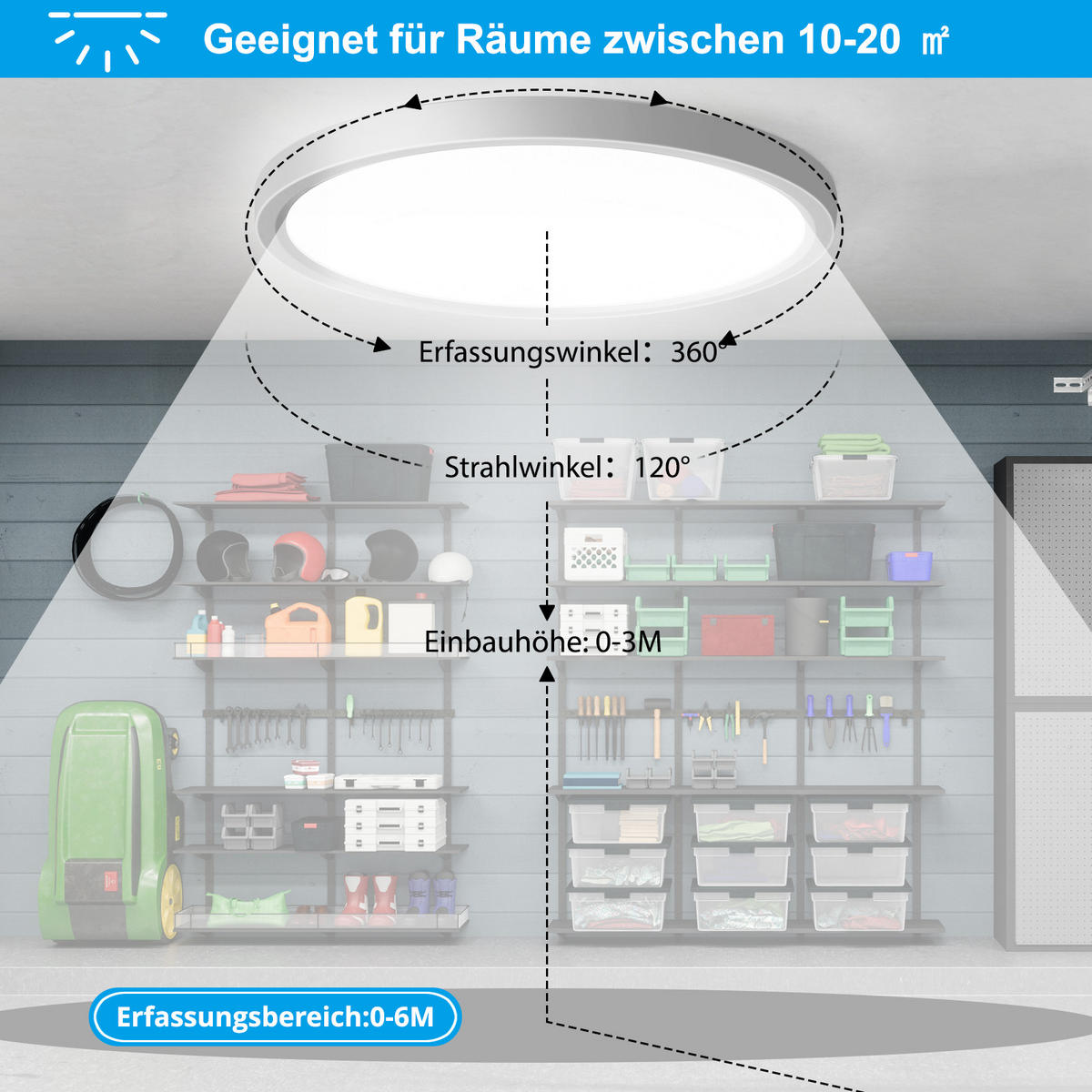 DECKENLEUCHTE CE1031 LED mit Bewegungsmelder - Weiß, Kunststoff (56/33/3cm) - LOVHAUS