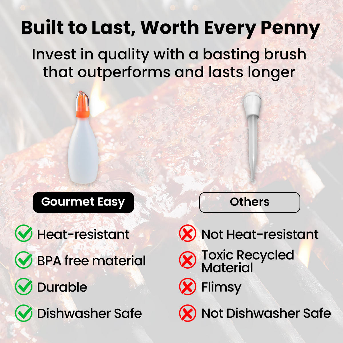 SILIKONPINSEL mit Spender 2 in 1 Grill & Backpinsel für sauberes, schnelles Bestreichen BPA frei, hitzebeständig, Geschenkbox - Orange, Kunststoff (8.13cm) - Gourmet Easy