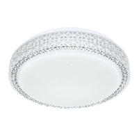 LED DECKENLEUCHTE Metall Kristallklar - Klar, Metall (30/30/8cm) - Globo Lighting