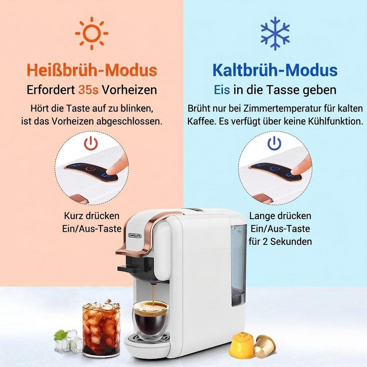 KAPSELMASCHINE 5-in-1 20 Bar für N-Kapseln/DG/K-Cup/Pads/Pulver - Weiß, Metall (11/24.5/24.5cm) - BEXEVUE