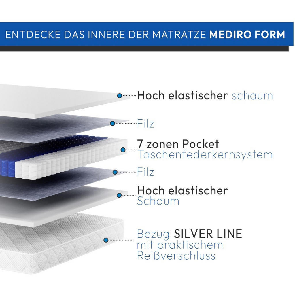 Thumbnail - Beautysofa Federnkernmatratze, Weiß, Kunststoff, H2, 140x200 cm, Wendematratze, Schlafzimmer, Matratzen Shop, Matratzen