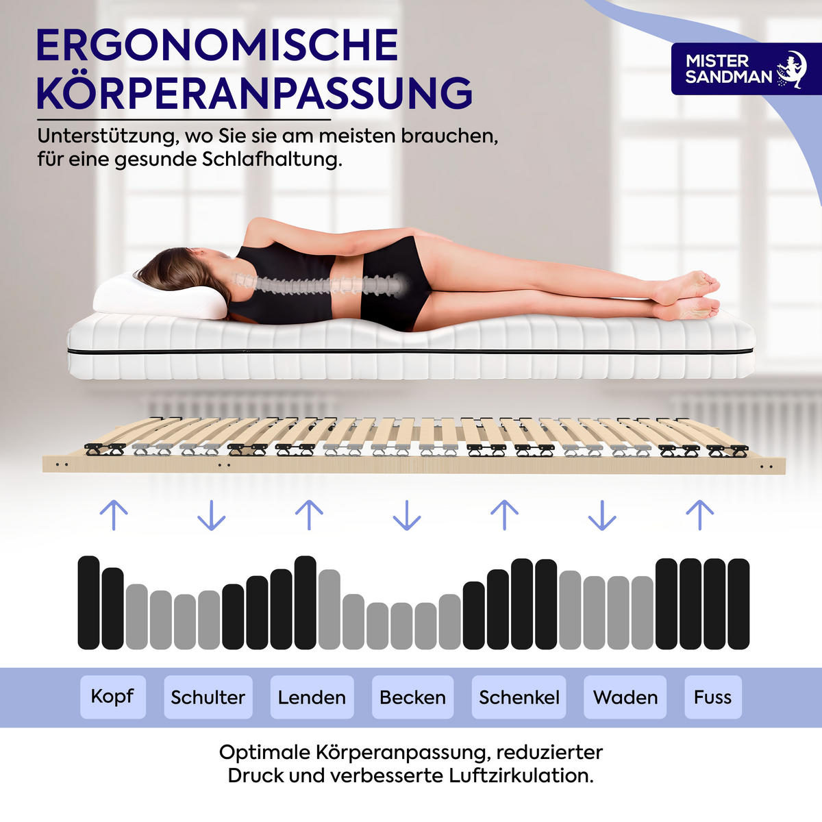 LATTENROST 140x200 cm Dream Base, 7-Zonen, Birke - Eschefarben, Holz (140/200cm) - Mister Sandman