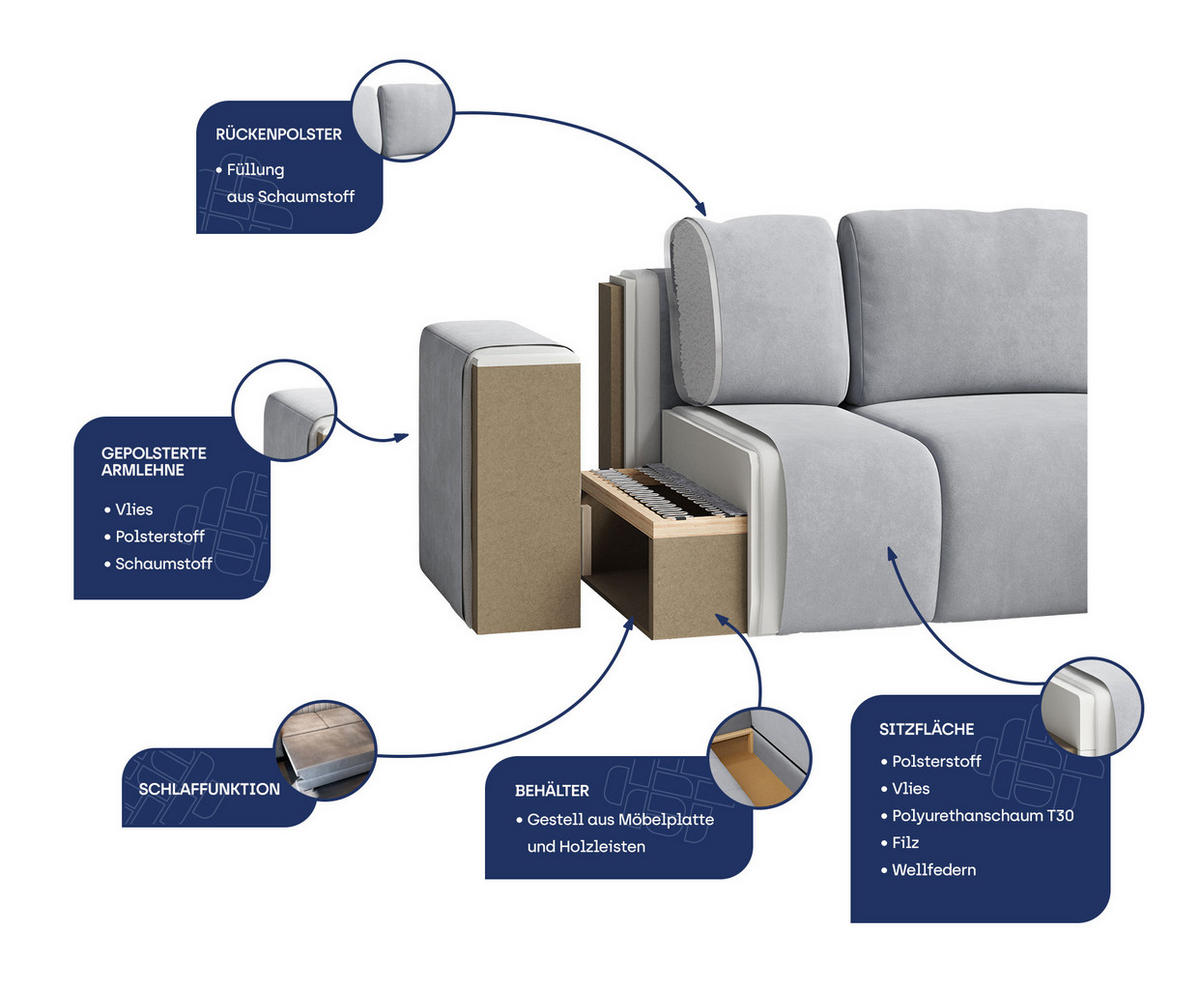 ECKSOFA SENTI P L-S Braun Kordstoff mit Schlaffunktion - Braun, Holz (246/148cm) - MASSENO