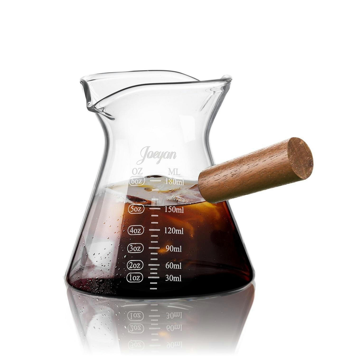 XXXLutz Messbecher Transparent