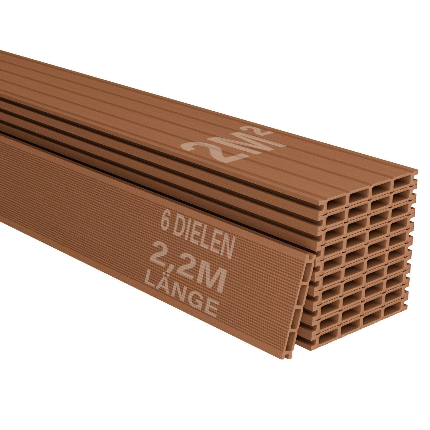 TERRASSENDIELEN WPC Teak 2 m² - Teakfarben, Kunststoff (220/14.6/2.5cm) - Juskys