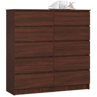 KOMMODE Dunkelbraun 121/120/40 - Dunkelbraun, Holzwerkstoff (120/121/40cm) - RAUMHIRSCH FURNITURE