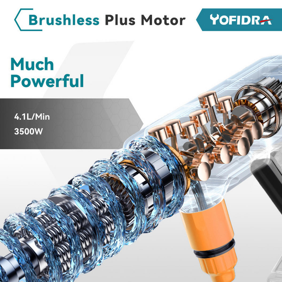 HOCHDRUCKREINIGER 200 Bar – 3500 W, 6-in-1, Makita Akku kompatibel - Grün, Metall (5/10/20cm) - Coonoor