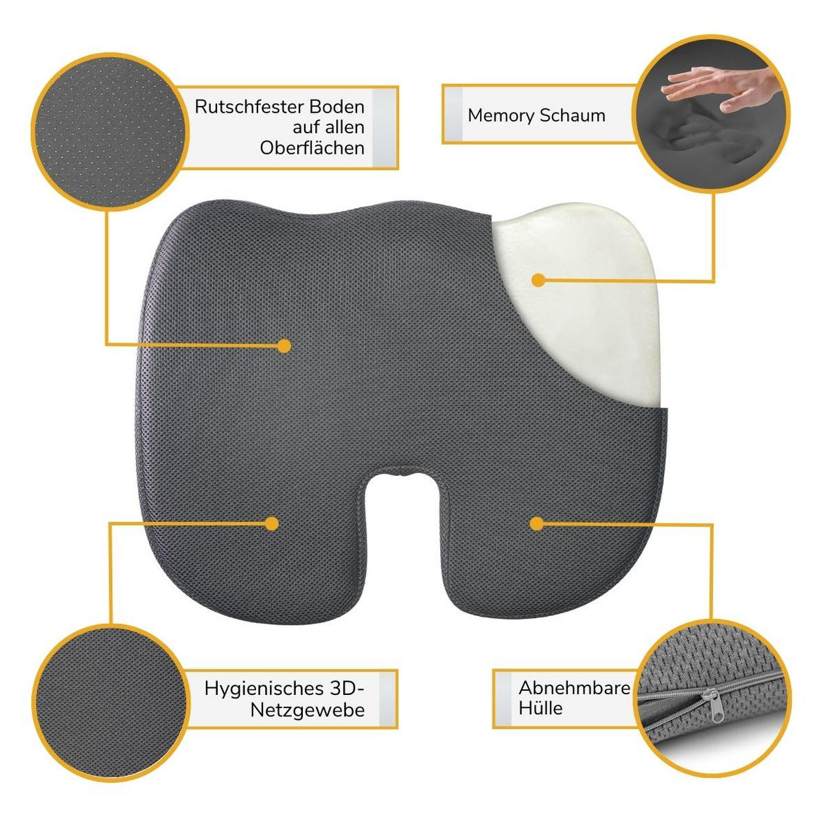 STEISSBEINKISSEN, ERGONOMISCH U-FÖRMIG - Schwarz, Textil (35/7/45cm) - INPHYSIO