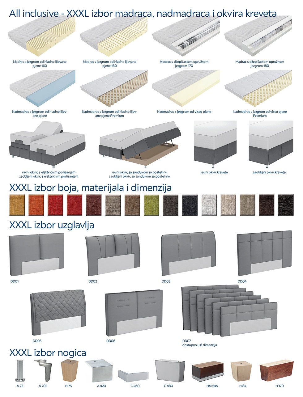 madraci i uzglavlja boxspring kreveta