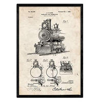 POSTER Lokomotive Lampe Patent A3 Rahmenlos - Klar, Papier (29.7/5/42cm) - Nacnic