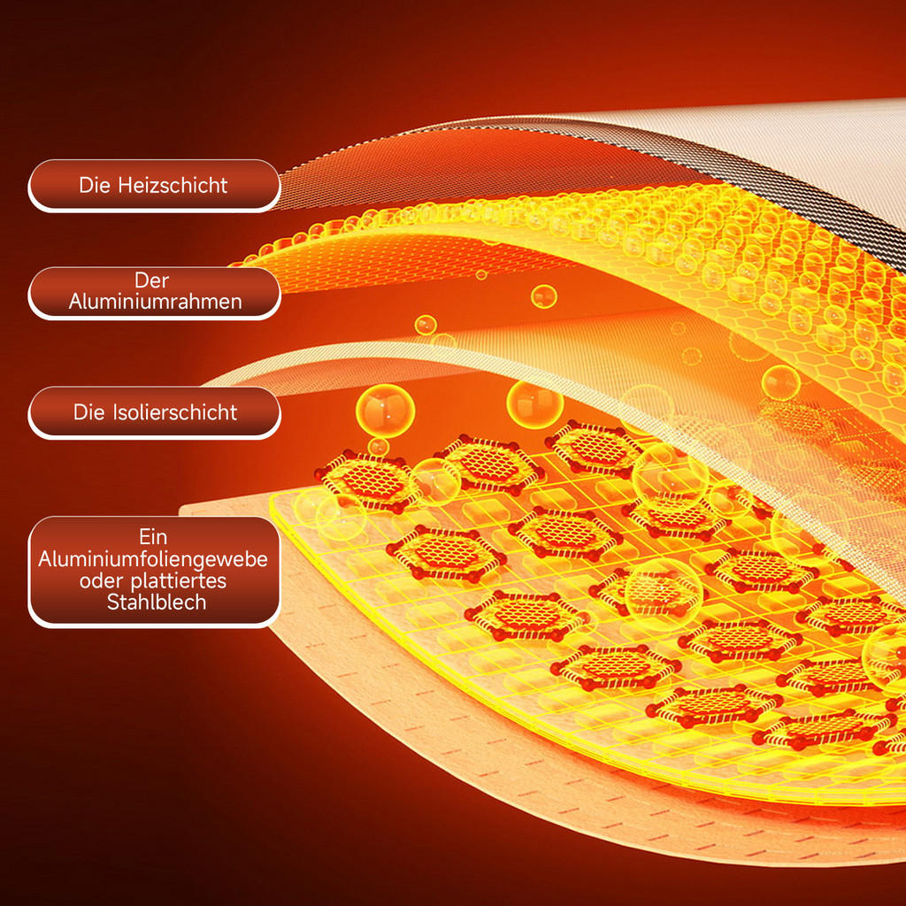 Thumbnail - ZMH Heizkörper, Weiß, Metall, 50.3x1.4x60.3 cm, Freizeit, Heizen & Kühlen, Heizstrahler