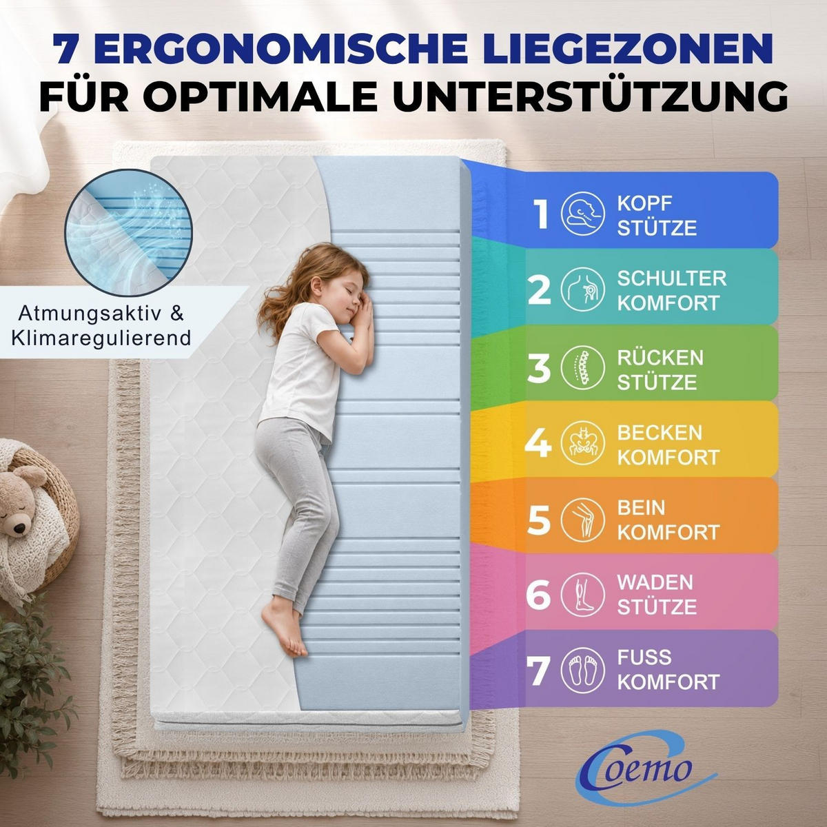 MATRATZE SOMI für Kinder und Jugendliche 90/200/16 cm - Weiß, Textil - Coemo