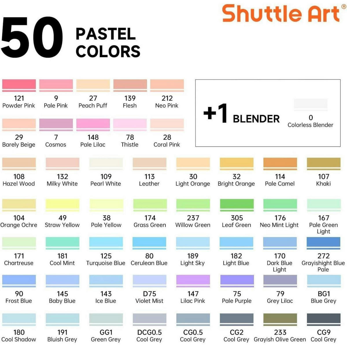 MARKER-SET 51 Pastellfarben mit Pinsel- und Keilspitze - Multicolor, Kunststoff (10/10/15cm)