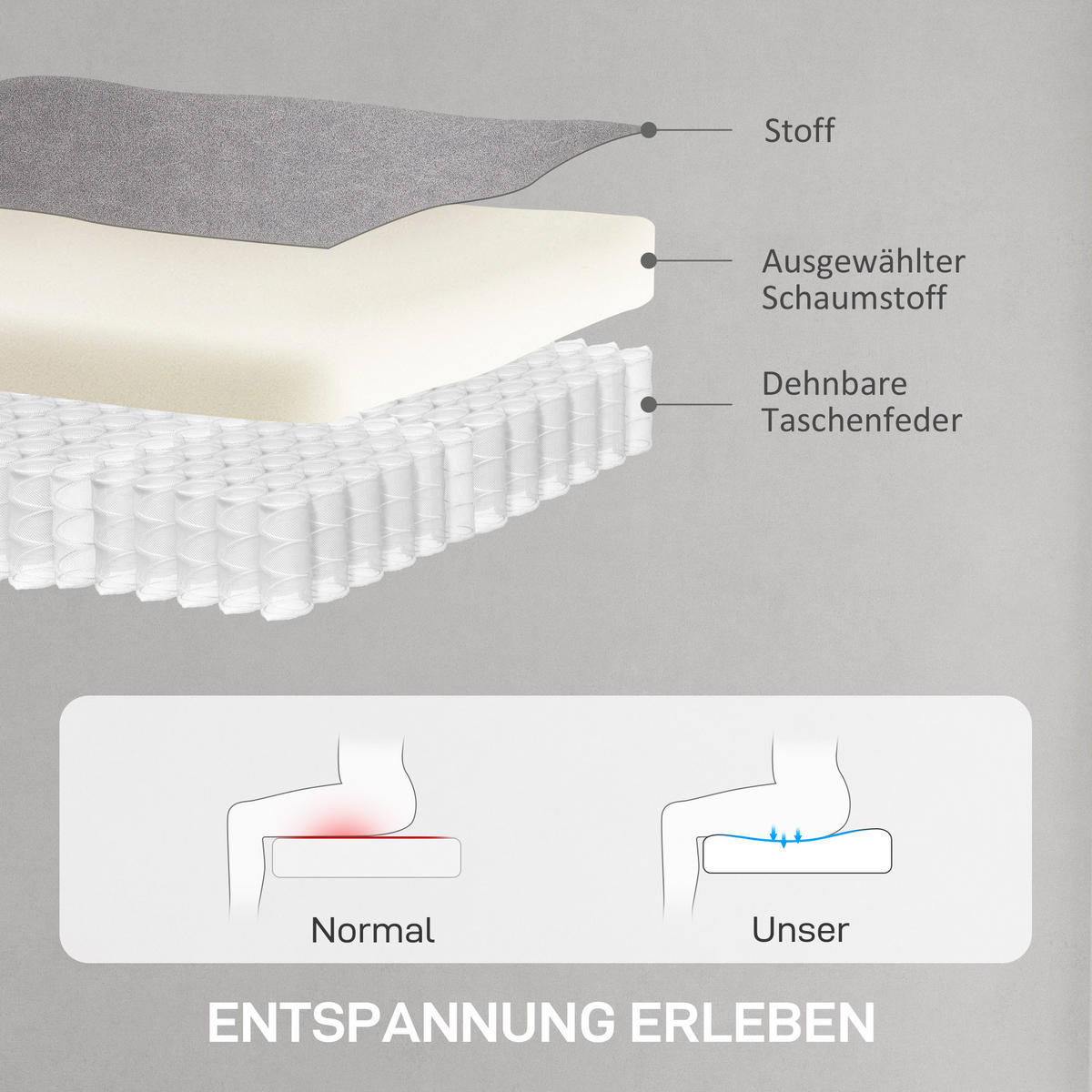 RELAXSESSEL DE-06378 leisem Motor, Memory-Funktion, 160° neigbar Grau - Grau, Textil/Metall (80/104/83cm) - ComfortXL