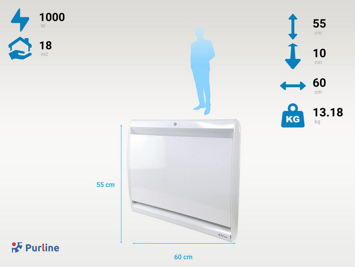 WANDHEIZUNG Weiß mit interner Gusseisenplatte und WiFi-Steuerung 1000 W - Weiß, Metall (60/55/10cm) - Purline
