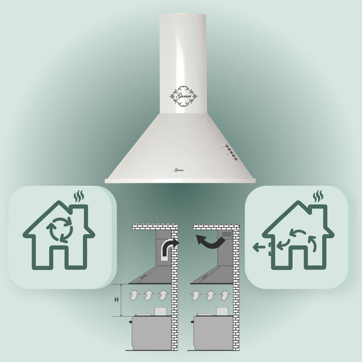 DUNSTABZUGSHAUBE GCH C 046 WH 6 N 60 cm Weiß - Weiß, Metall (60/117/50cm) - Gurari