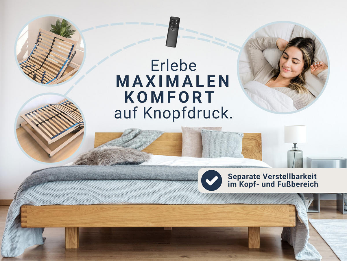 LATTENROST Max1 Elektro – Elektrischer Lattenrost mit Kopf- & Fußteilverstellung und Funkfernbedienung - Weiß, Holz (120/220cm) - Betten-ABC