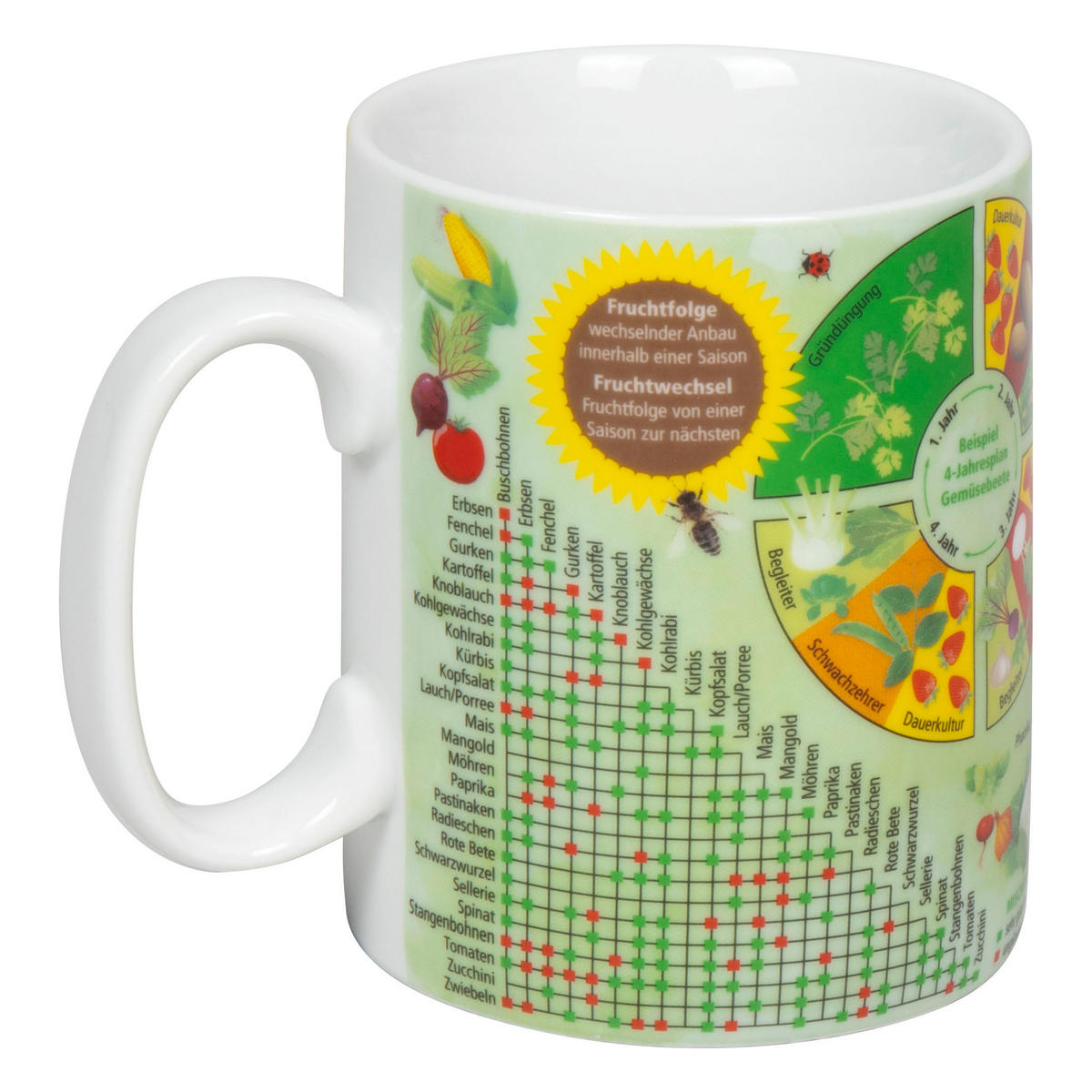 WISSENSBECHER Gemüsegarten - Naturfarben, Keramik (0.46L) - Könitz