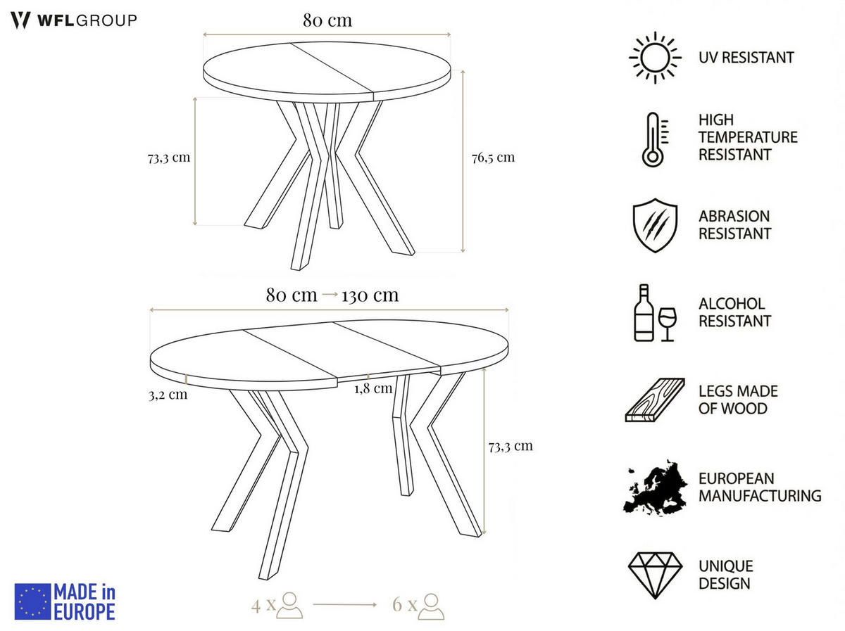 ESSTISCH Savio rund ausziehbar verlängerbar, Eiche Braun Rustikal 80-130/80/77 cm - Alteiche/Schwarz, Holz/Holzwerkstoff (80/80/77cm) - WFL GROUP