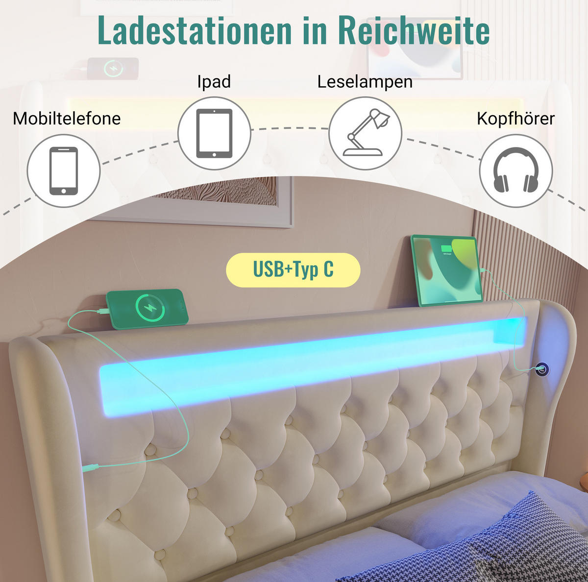 SAMT-POLSTERBETT 160/200 cm mit LED-Beleuchtung, Bettkasten und USB/Typ-C - Beige, Textil (160/200cm) - BEAOK