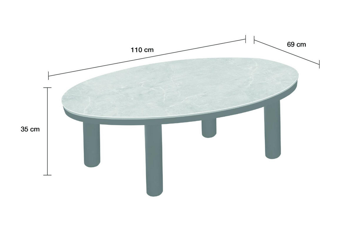 LOUNGETISCH Madison 110x69x35 cm, Anthrazit, Keramik - Anthrazit, Keramik (110/69/35cm) - dasmöbelwerk