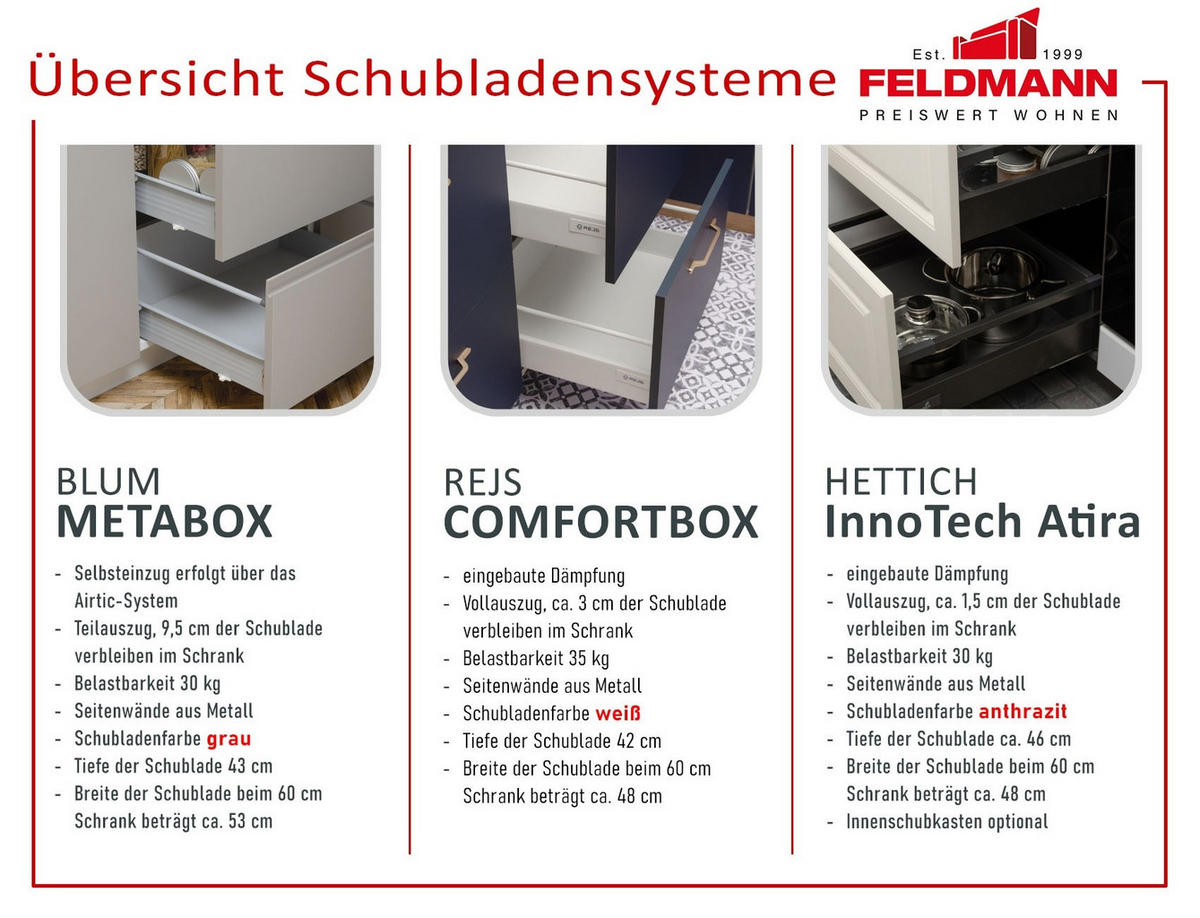 BACKOFEN-HOCHSCHRANK Kvantum D14/RU/3M Weiß Matt / Schwarz Matt 60 / 59 / 207cm - Schwarz/Weiß, Holz/Holzwerkstoff (60/207/59cm) - Feldmann-Wohnen