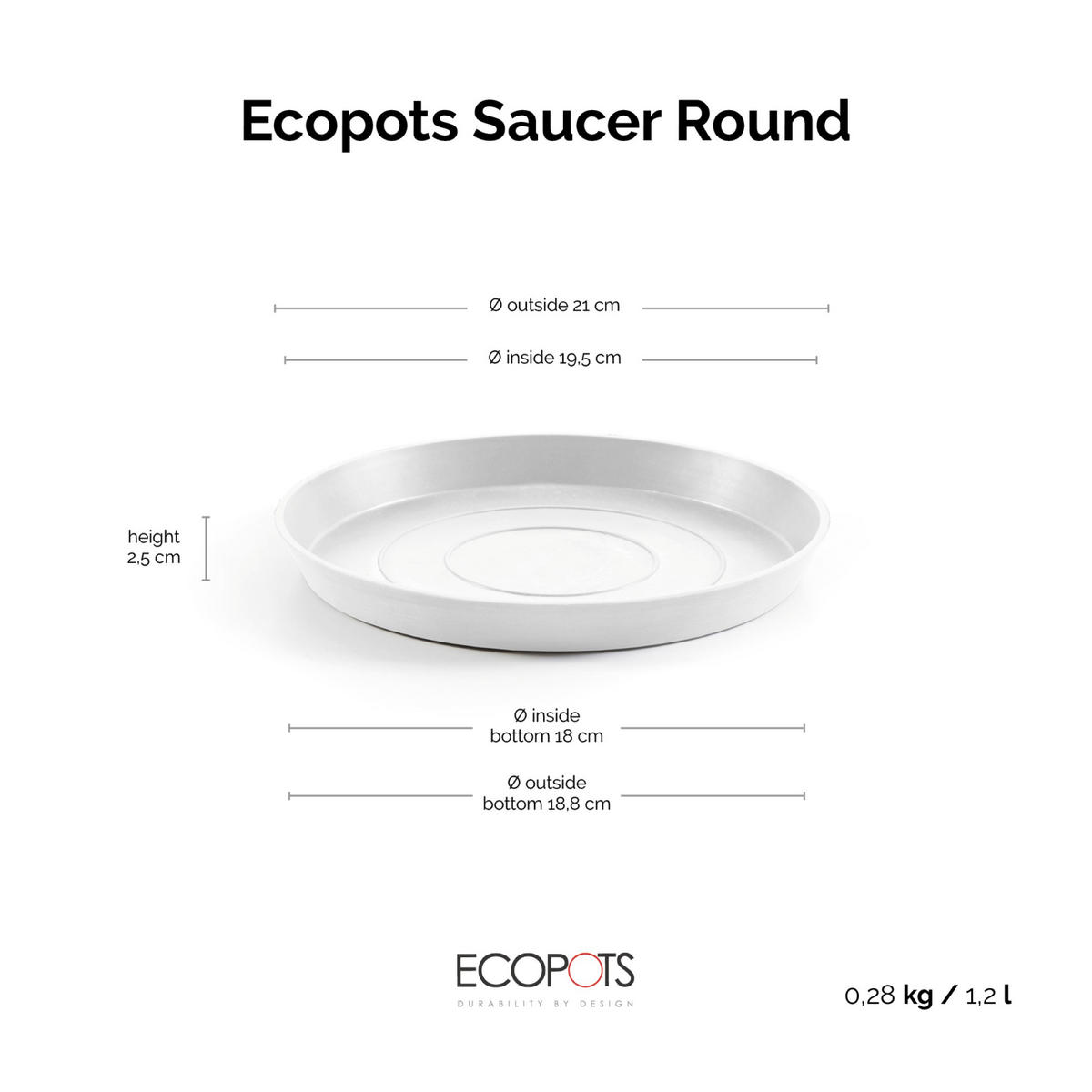 BLUMENTOPFUNTERSETZER rund 21/21/2,5 cm Weiß - Weiß, Kunststoff (21/2.5cm) - Ecopots