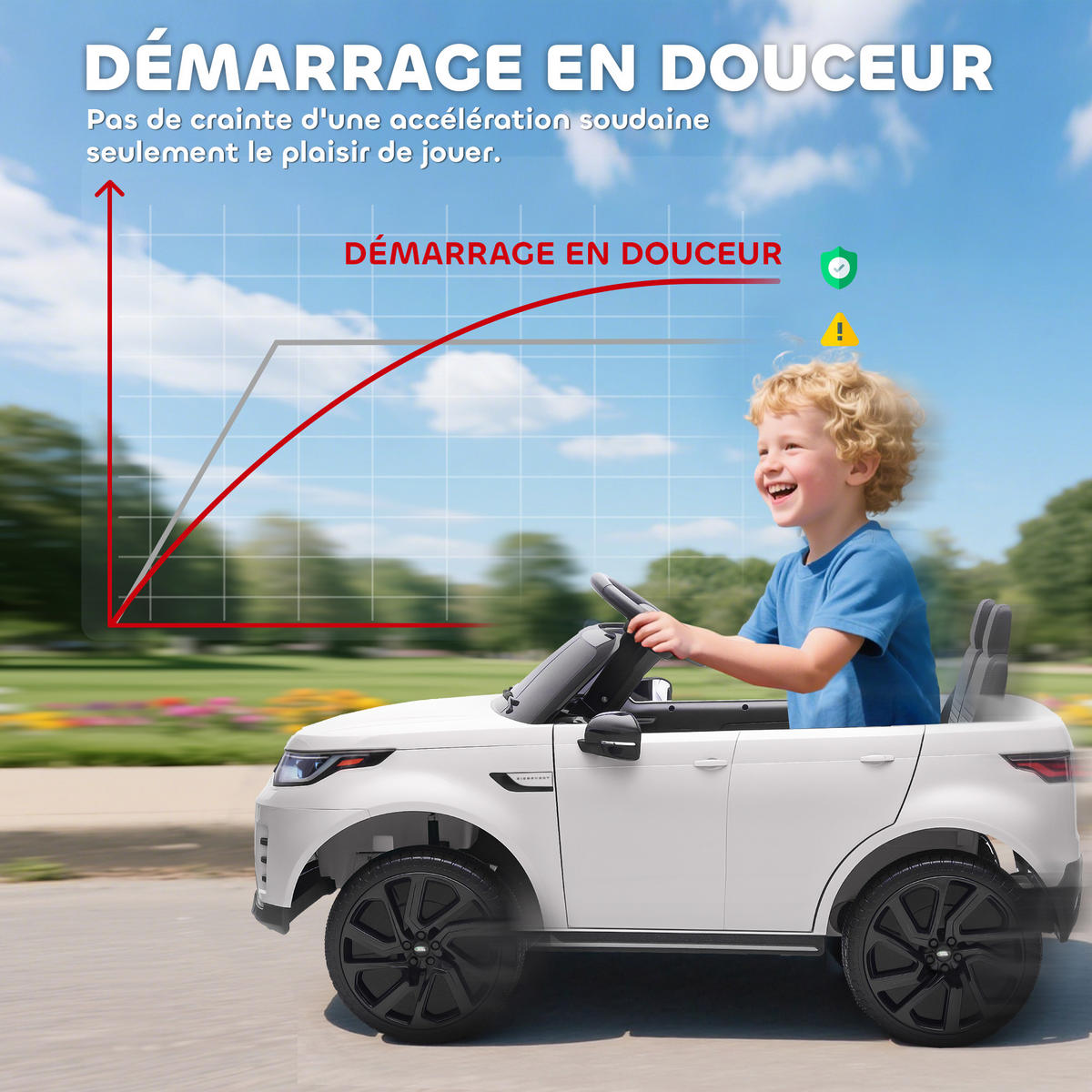 ELEKTRO-KINDERAUTO DE-13145 2,4G Fernbedienung Weiß - Weiß, Kunststoff (105/68.5/58cm) - ComfortXL