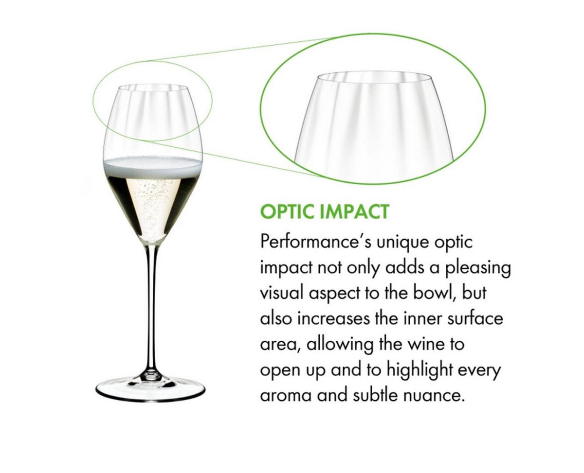 CHAMPAGNERGLÄSER INKLUSIVE POLIERTUCH Performance transparent 375 ml 2er Set - Transparent, Glas (0.375L) - Riedel