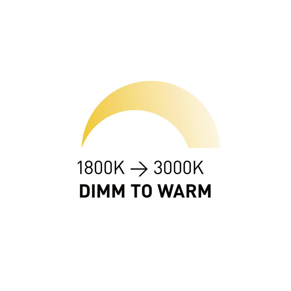 EINBAULEUCHTE OWEN Dimmbare Weiß 7 W IP54 - Weiß, Metall (65/65/12cm) - Rendl