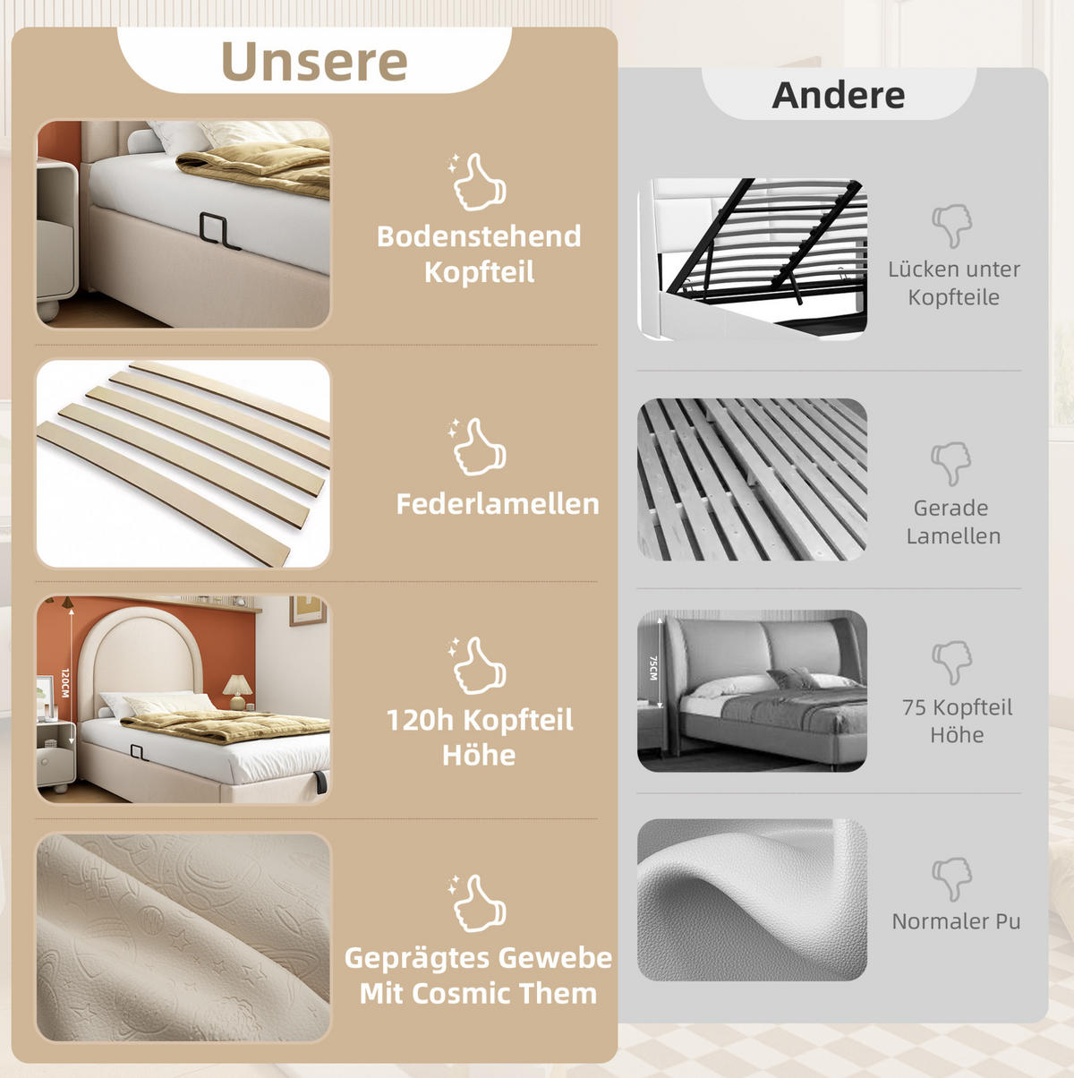 KINDERBETT 90/190 cm mit hydraulischem Bettkasten, Halbkreis-Kopfteil und PU-Bezug, Beige - Beige, Kunststoff (90/190cm) - Redom