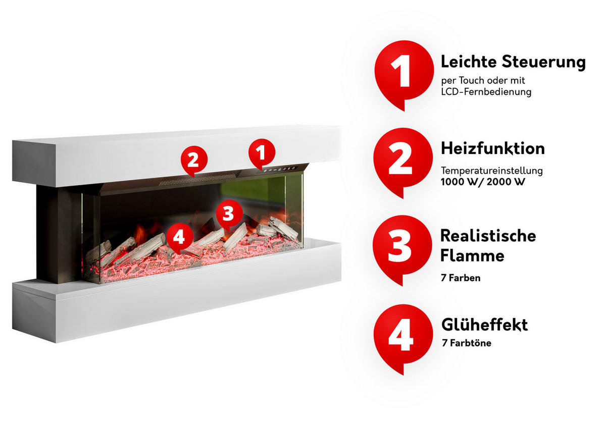 KOMMODE Kioto mit Kamin - Kaschmir, Holzwerkstoff (120/56/24cm) - MIRJAN24