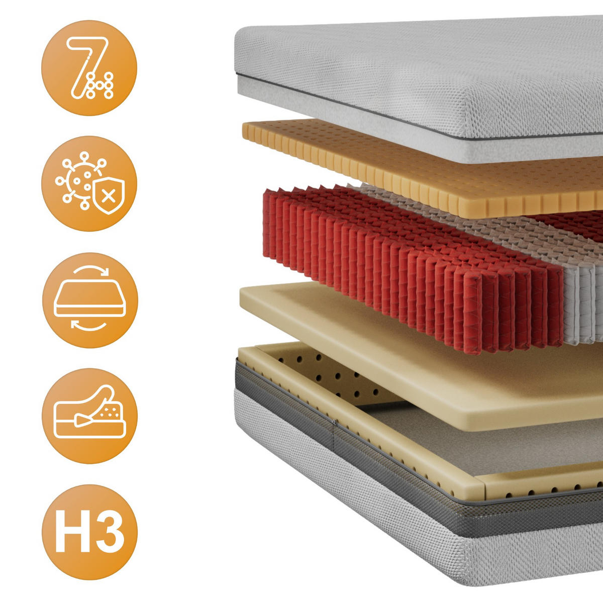 TASCHENMATRATZE RINALI - 120/200 - H3 - Apri - Hellgrau, Textil (120/200cm) - MKS