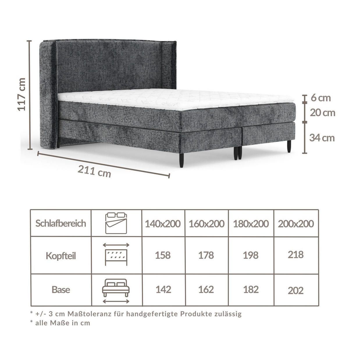 KONTINENTALBETT Ardis Kupfer 160/200 cm mit Matratze und Topper - Schwarz/Kupferfarben, Holz/Holzwerkstoff (160/200cm) - Maison de Reve