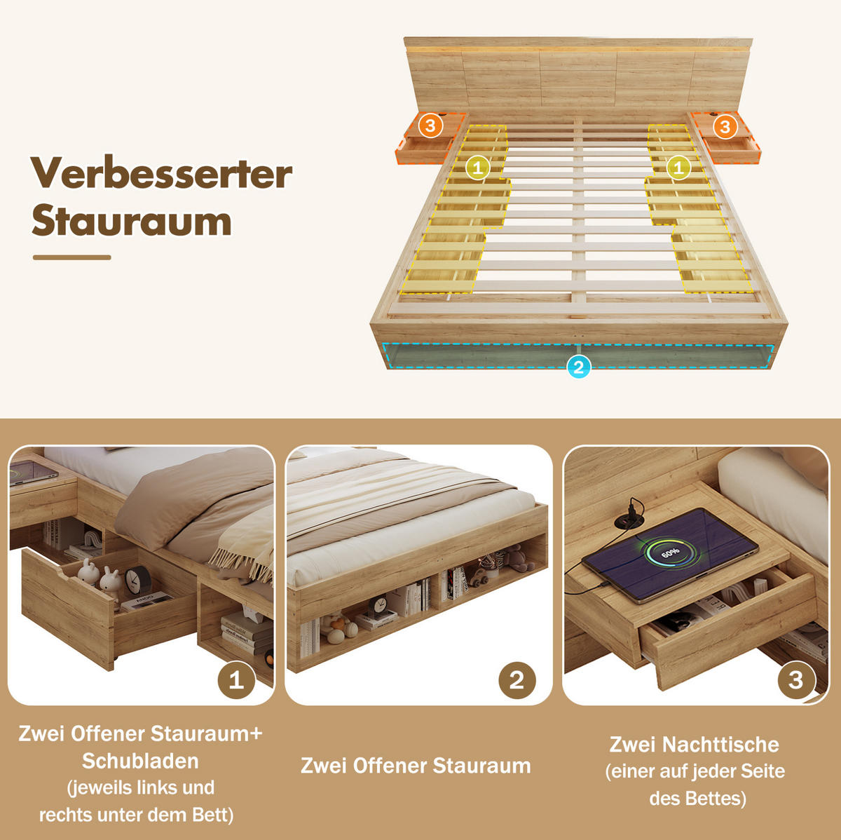 MANŽELSKÁ posteľ 180/200 cm prírodná z MDF s LED osvetlením, USB-C a integrovanými nočnými stolíkmi - prírodná farba, kompozitné drevo (180/200cm) - OKWISH