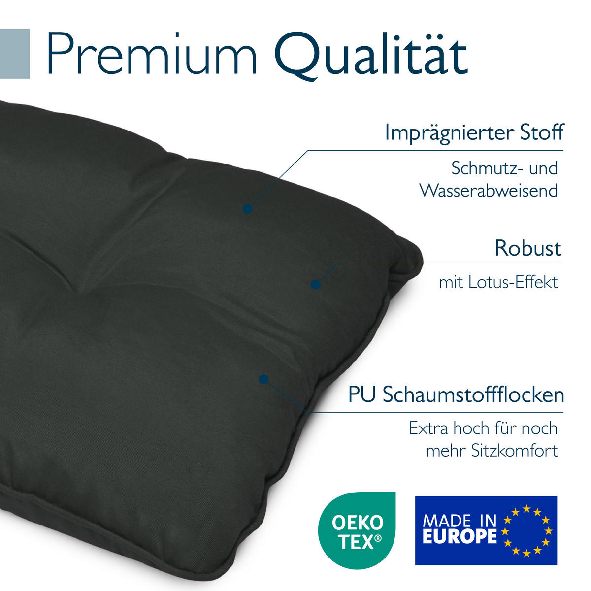 LOUNGEKISSEN Flair Outdoor Sitz 50x50x10cm mit Rücken 50x40x12cm Graphitgrau (2tlg) - Graphitfarben, Textil (50/50cm) - Beautissu 