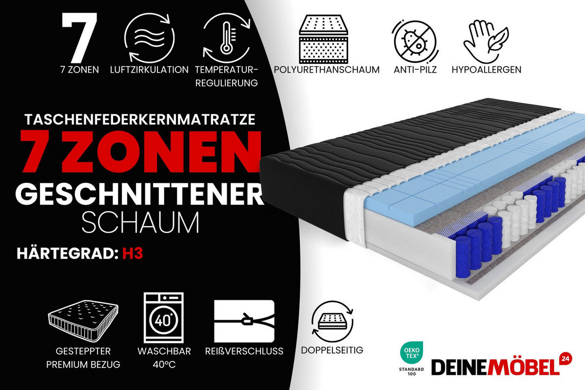 TASCHENFEDERKERNMATRATZE PREMIUM 7 Zonen mit Würfelschnitt-Polyurethanschaum 80/200/20 Schwarz H3 - Schwarz, Textil (80/200cm) - Deine Möbel 24