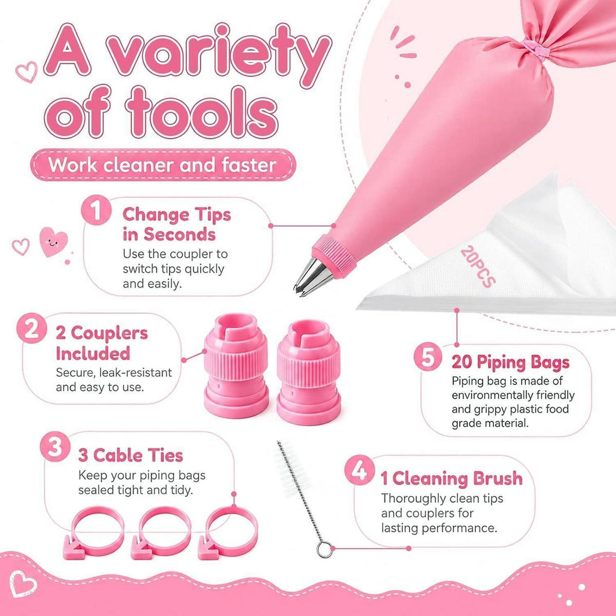SPRITZBEUTEL Set 40-teilig Rosa/Weiß - Rosa, Kunststoff (20.5/3.2/30.8cm)