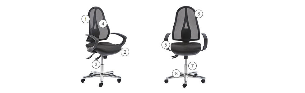 Ergonomische Bürostühle