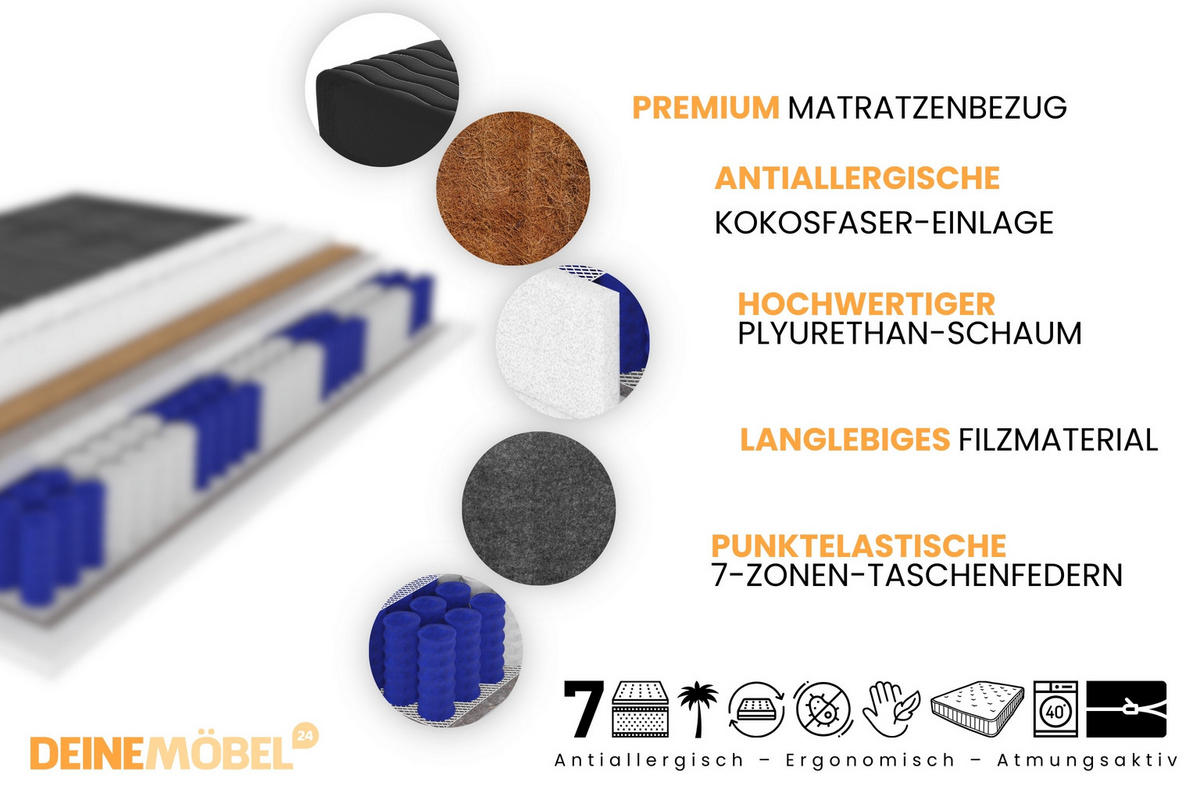TASCHENFEDERKERNMATRATZE 7 Zonen + KOKOS 140/200 Schwarz H4 - Schwarz, Textil (140/200cm) - Deine Möbel 24