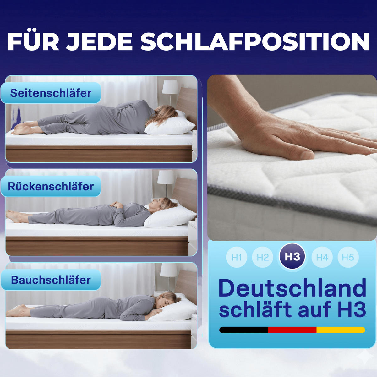 TASCHENFEDERKERN Matratze JANA, 90x200cm - Weiß, Textil (90/200cm) - Arensberger