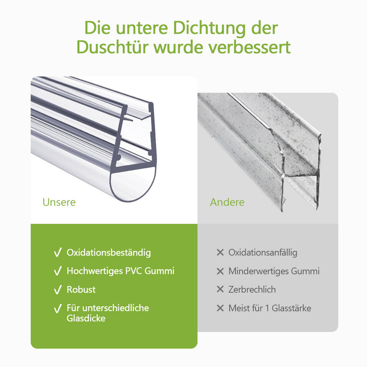 DUSCHDICHTUNG 100 cm für Duschtüren 7–8 mm transparent zuschneidbar - Transparent, Kunststoff (100/2cm) - S'AFIELINA