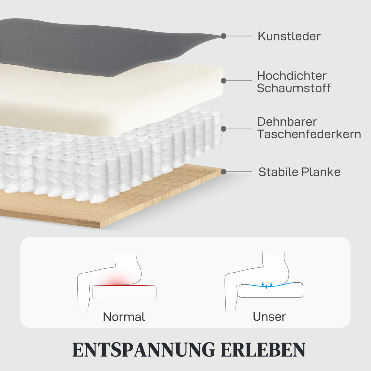 ELEKTRISCH Relaxsessel Fernsehsessel mit Liegefunktion, Schaukelfunktion Grau - Grau, Kunststoff (79/104/89.5cm) - HOMCOM