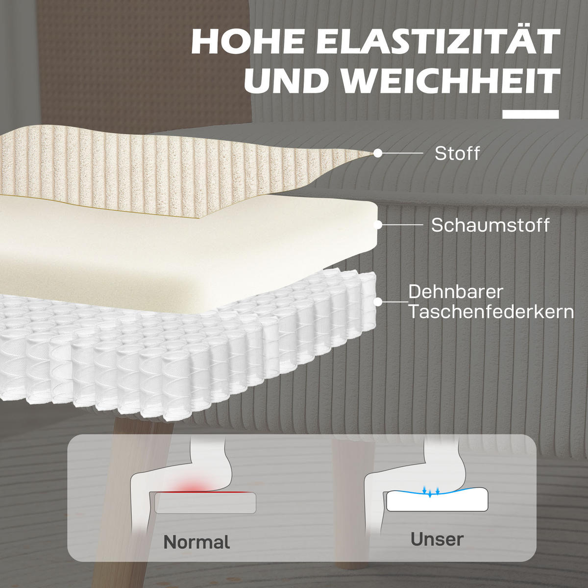 SOFA 2 Sitzer modern Couch ohne Armlehne Polstersofa mit Cord-Optik Cremeweiß - Beige, Textil (56.5/77/117cm) - HOMCOM