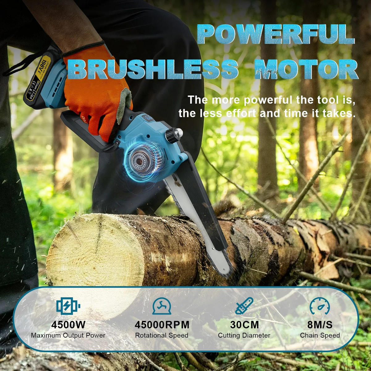 KETTENSÄGE Bürstenlose 8-Zoll-Elektro, Mit 2 Batterien - Blau, Metall (13/7/42cm) - Coonoor