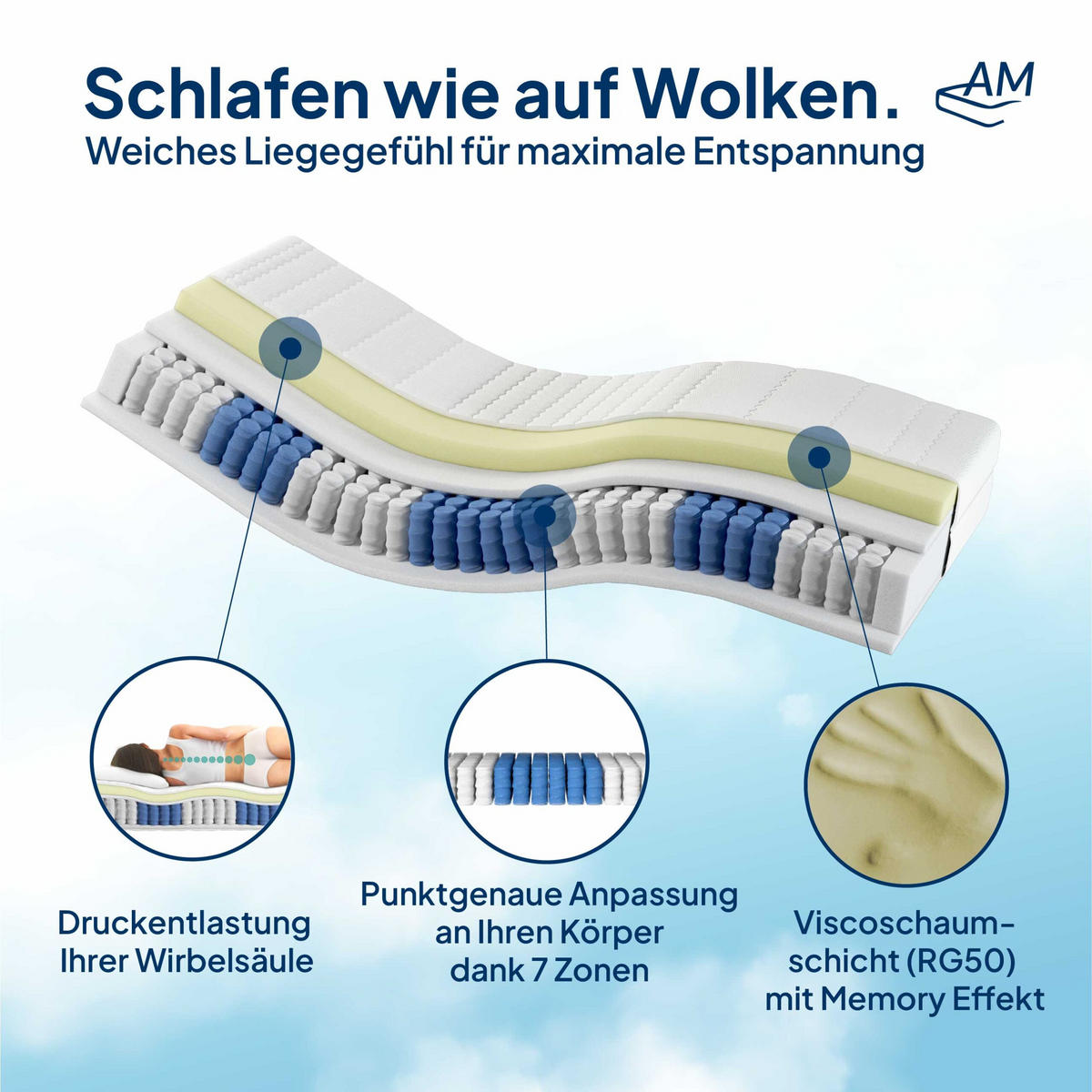 VISCO TASCHENFEDERKERNMATRATZE 180/200 cm H2 - 24cm Höhe & Tencel Bezug - Weiß, Textil (180/200cm) - AM Qualitätsmatratzen